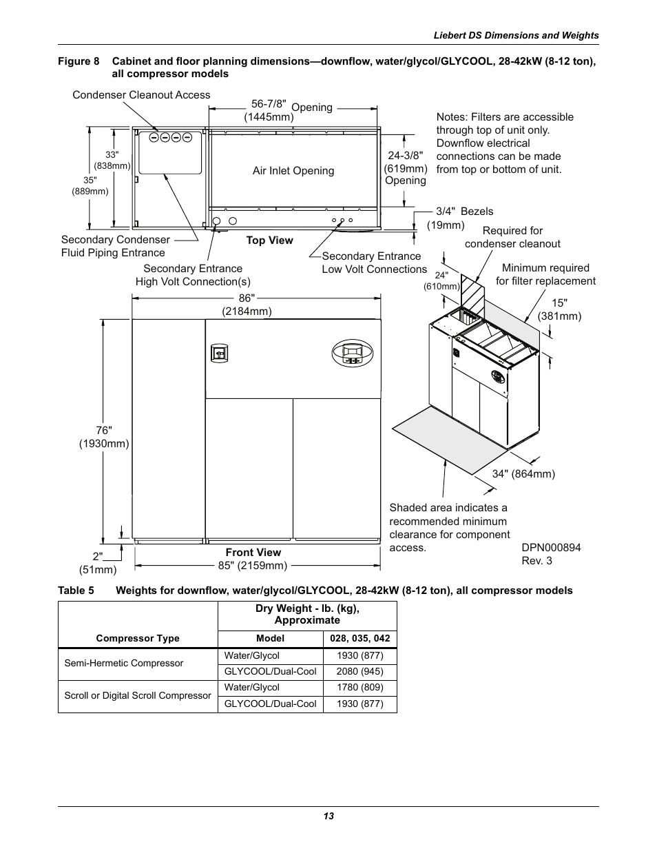 Figure 8, 42kw (8-12 ton), all compressor models, Table 5 | Liebert Precision Cooling System DS User Manual | Page 23 / 136