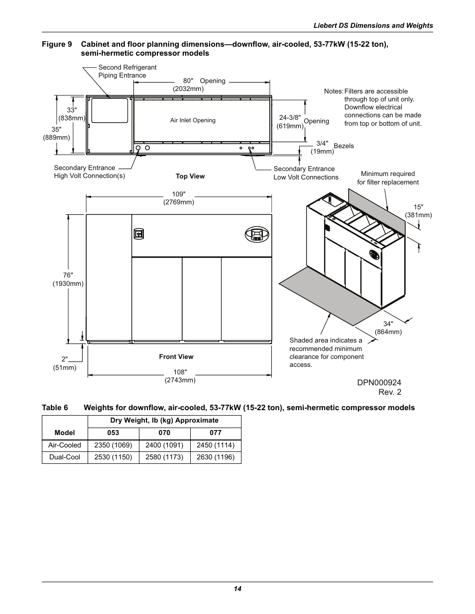 Figure 9, Semi-hermetic compressor models, Table 6 | Liebert Precision Cooling System DS User Manual | Page 24 / 136