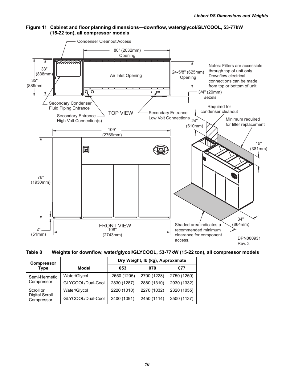 77kw (15-22 ton), all compressor models, Table 8 | Liebert Precision Cooling System DS User Manual | Page 26 / 136