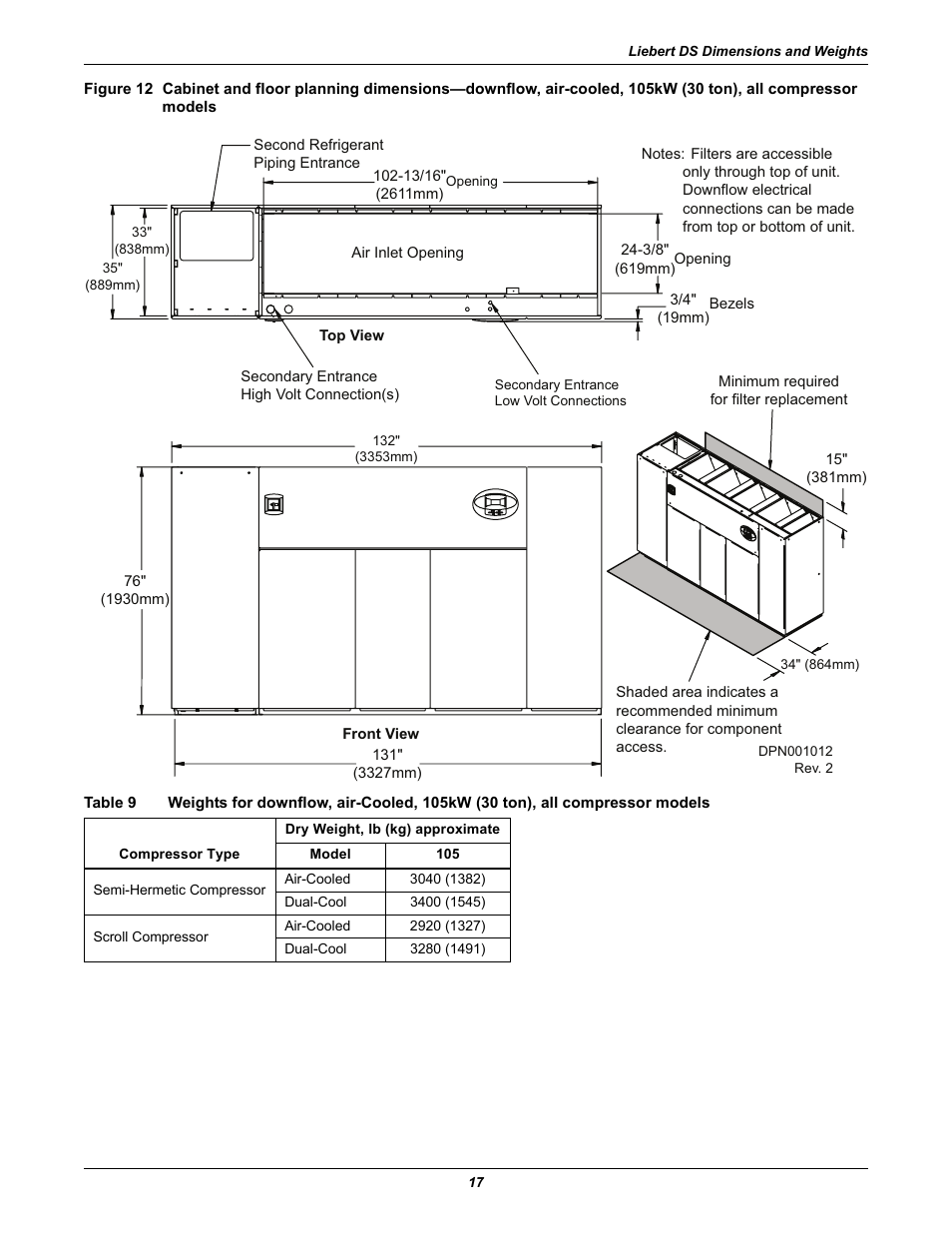 All compressor models, Table 9 | Liebert Precision Cooling System DS User Manual | Page 27 / 136