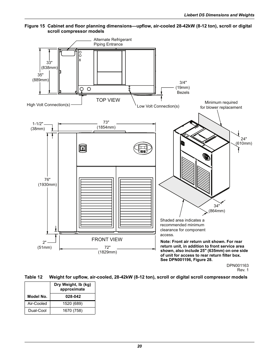 Scroll or digital scroll compressor models, Table 12 | Liebert Precision Cooling System DS User Manual | Page 30 / 136