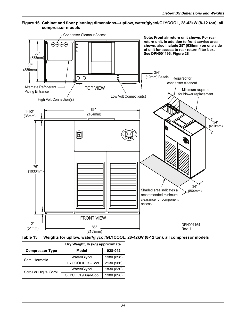 42kw (8-12 ton), all compressor models, Table 13 | Liebert Precision Cooling System DS User Manual | Page 31 / 136