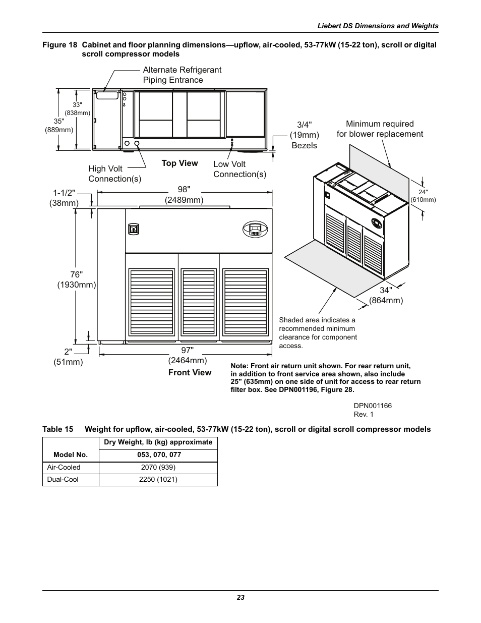Scroll or digital scroll compressor models, Table 15 | Liebert Precision Cooling System DS User Manual | Page 33 / 136