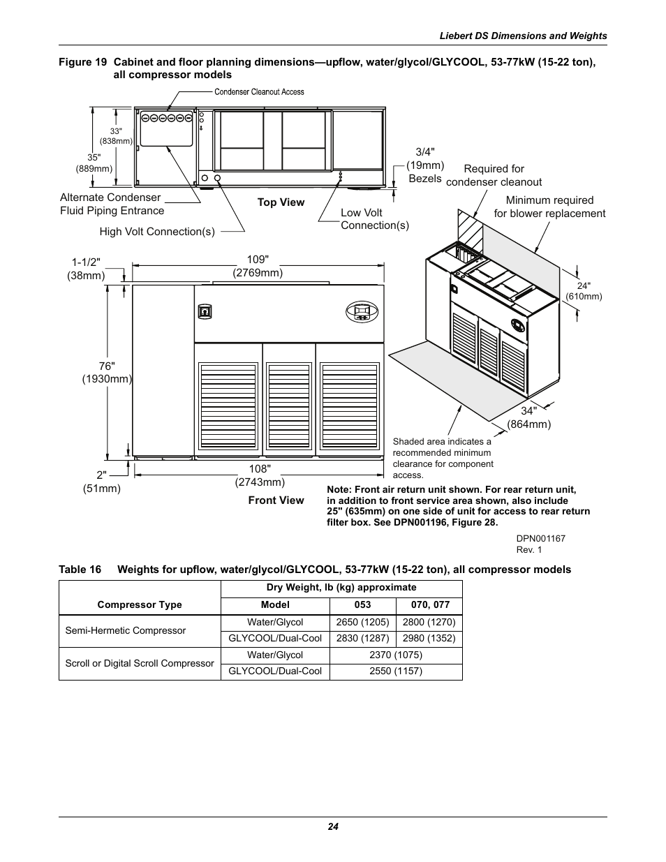 77kw (15-22 ton), all compressor models, Table 16 | Liebert Precision Cooling System DS User Manual | Page 34 / 136