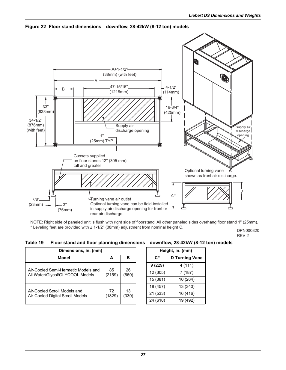Table 19 | Liebert Precision Cooling System DS User Manual | Page 37 / 136