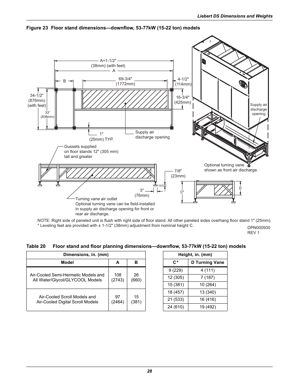 Table 20 | Liebert Precision Cooling System DS User Manual | Page 38 / 136