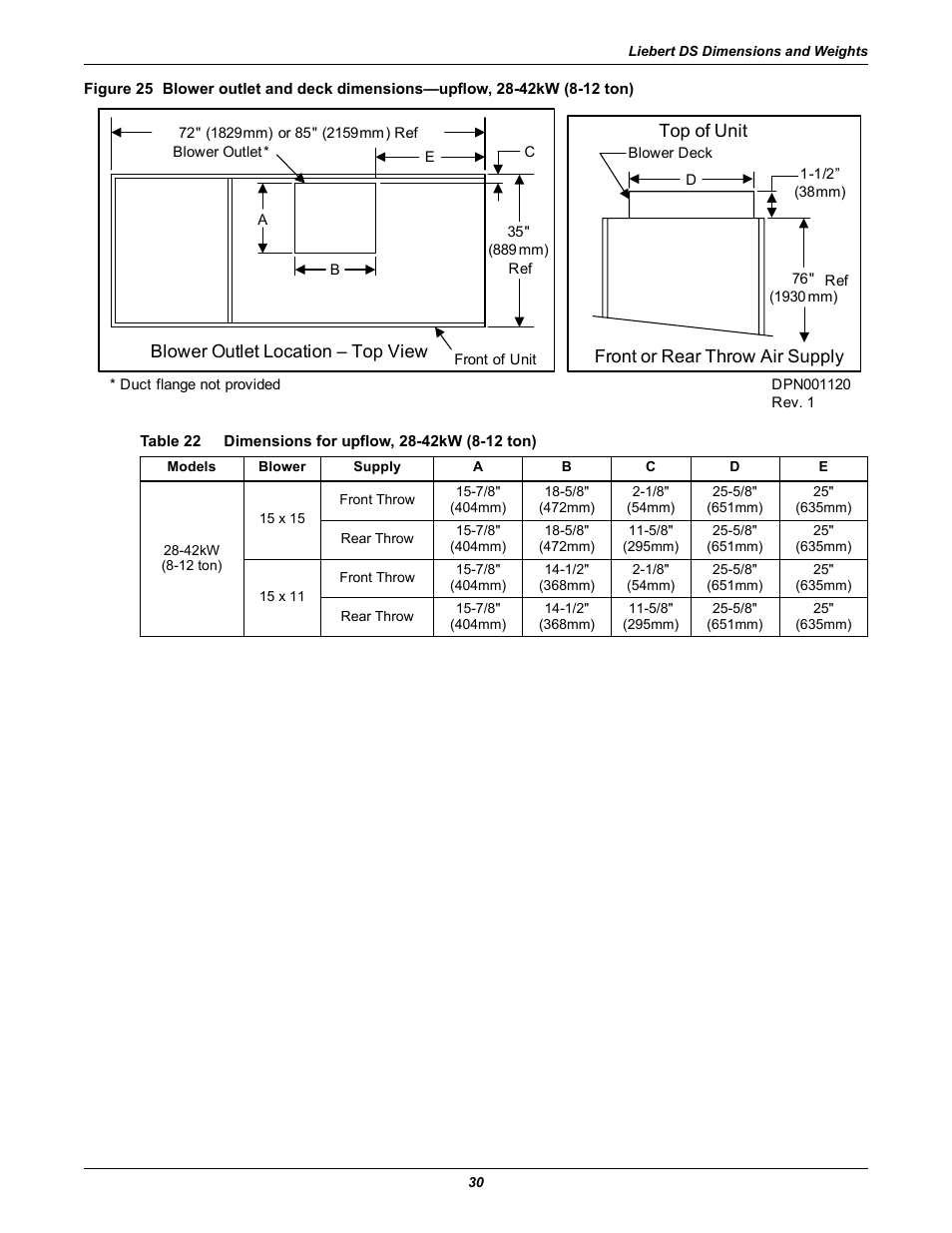 Table 22 dimensions for upflow, 28-42kw (8-12 ton), Table 22, Dimensions for upflow, 28-42kw (8-12 ton) | Top of unit, Front or rear throw air supply, Blower outlet location – top view | Liebert Precision Cooling System DS User Manual | Page 40 / 136