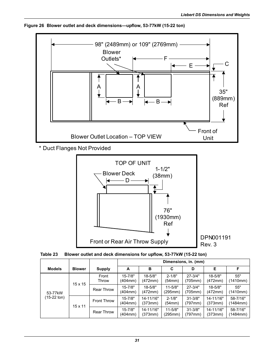 Table 23 | Liebert Precision Cooling System DS User Manual | Page 41 / 136
