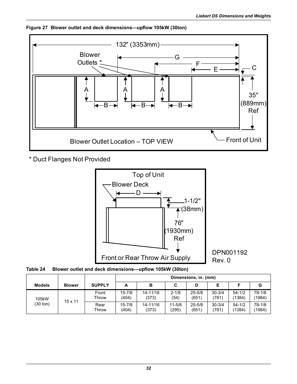 Table 24 | Liebert Precision Cooling System DS User Manual | Page 42 / 136