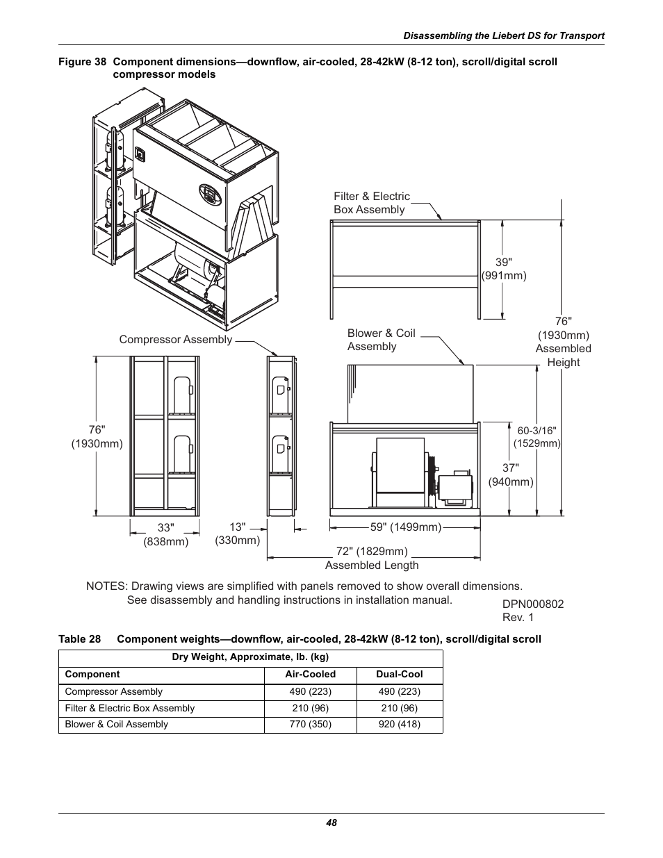 Compressor models, Table 28 | Liebert Precision Cooling System DS User Manual | Page 58 / 136