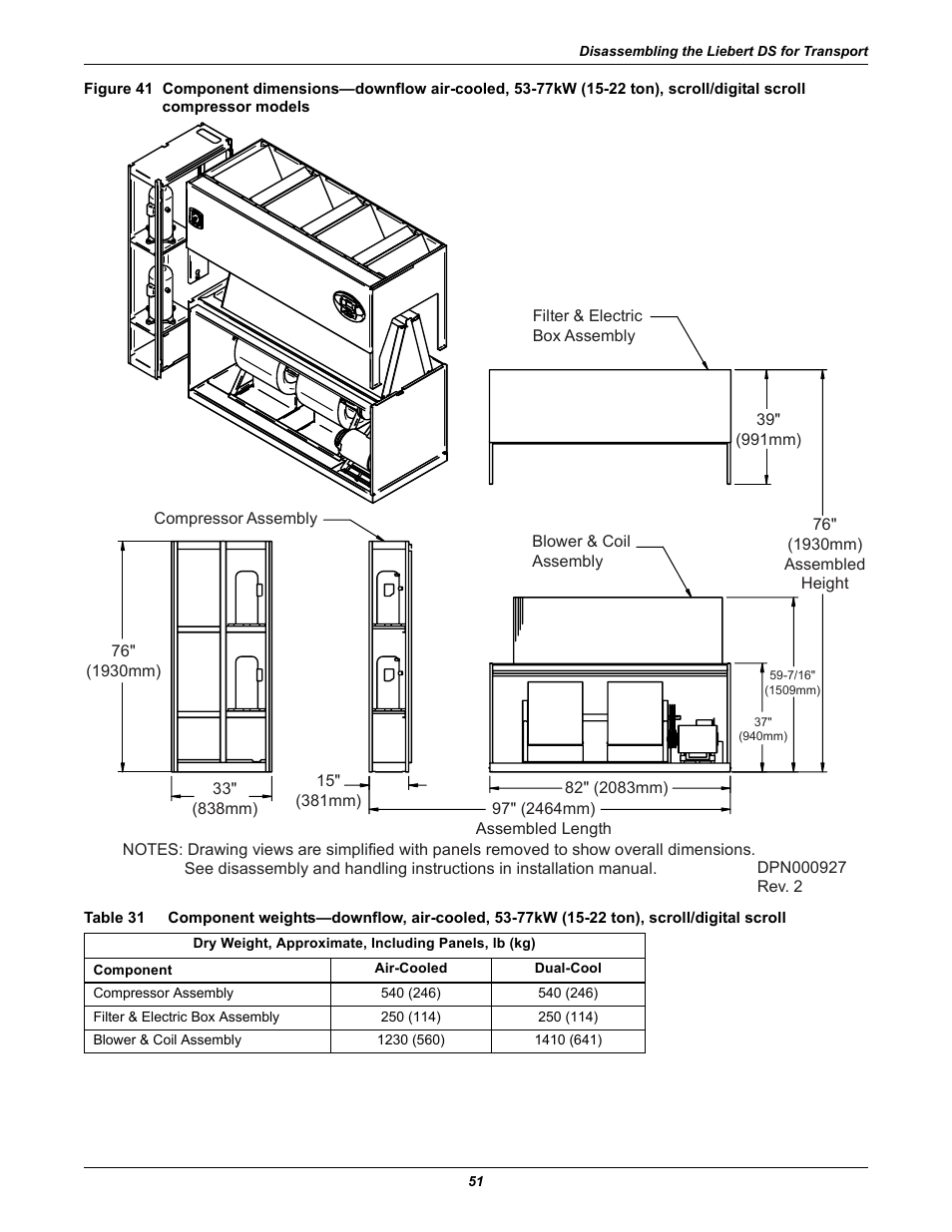Scroll compressor models, Table 31 | Liebert Precision Cooling System DS User Manual | Page 61 / 136