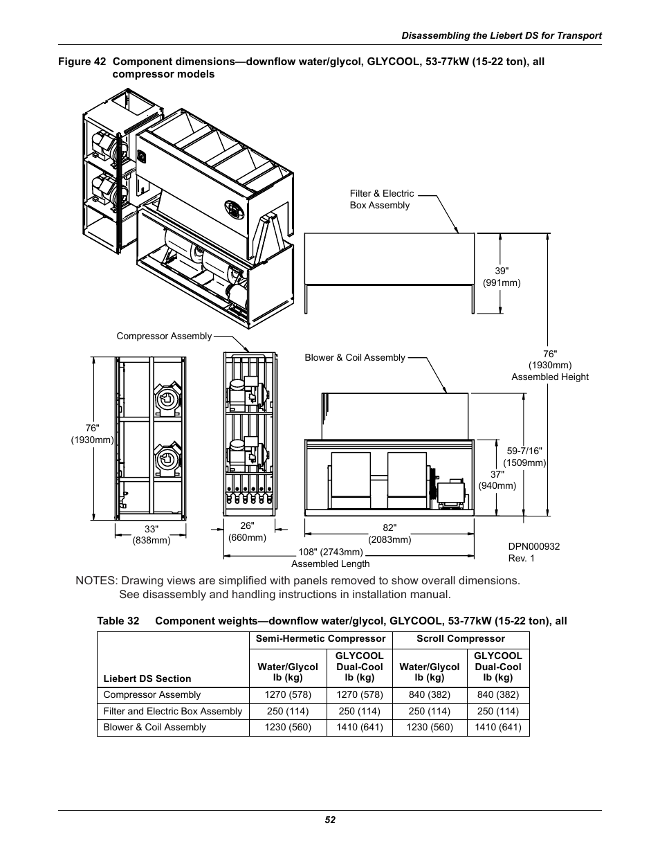 All compressor models, Table 32 | Liebert Precision Cooling System DS User Manual | Page 62 / 136