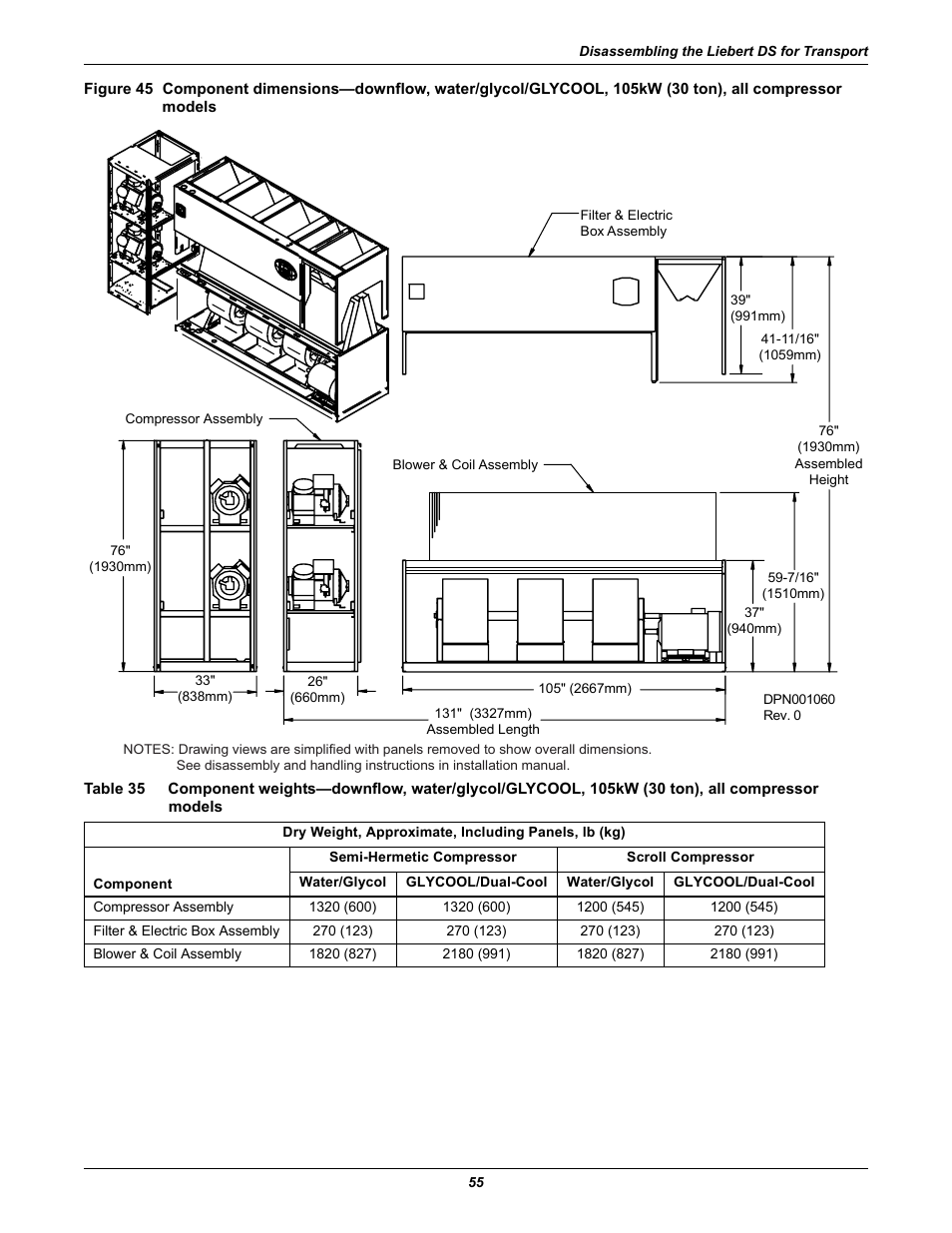 Compressor models, Table 35, Models | Liebert Precision Cooling System DS User Manual | Page 65 / 136