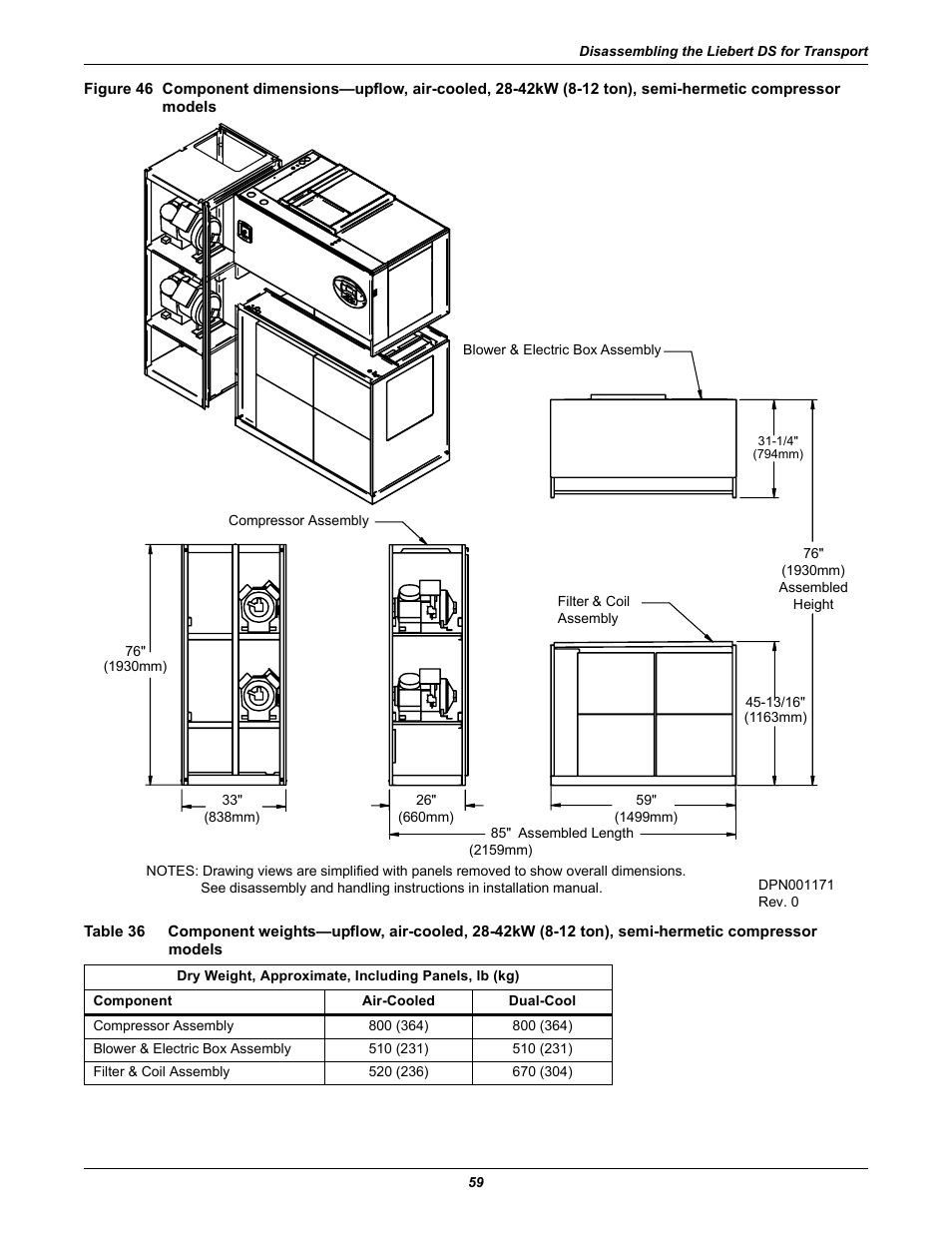 Models, Table 36 | Liebert Precision Cooling System DS User Manual | Page 69 / 136