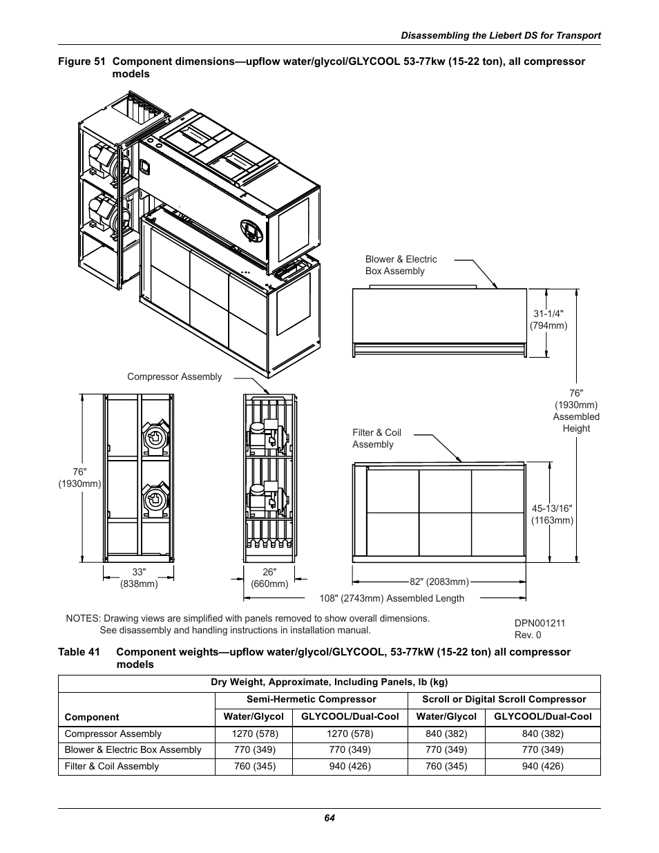Compressor models, Table 41, Models | Liebert Precision Cooling System DS User Manual | Page 74 / 136