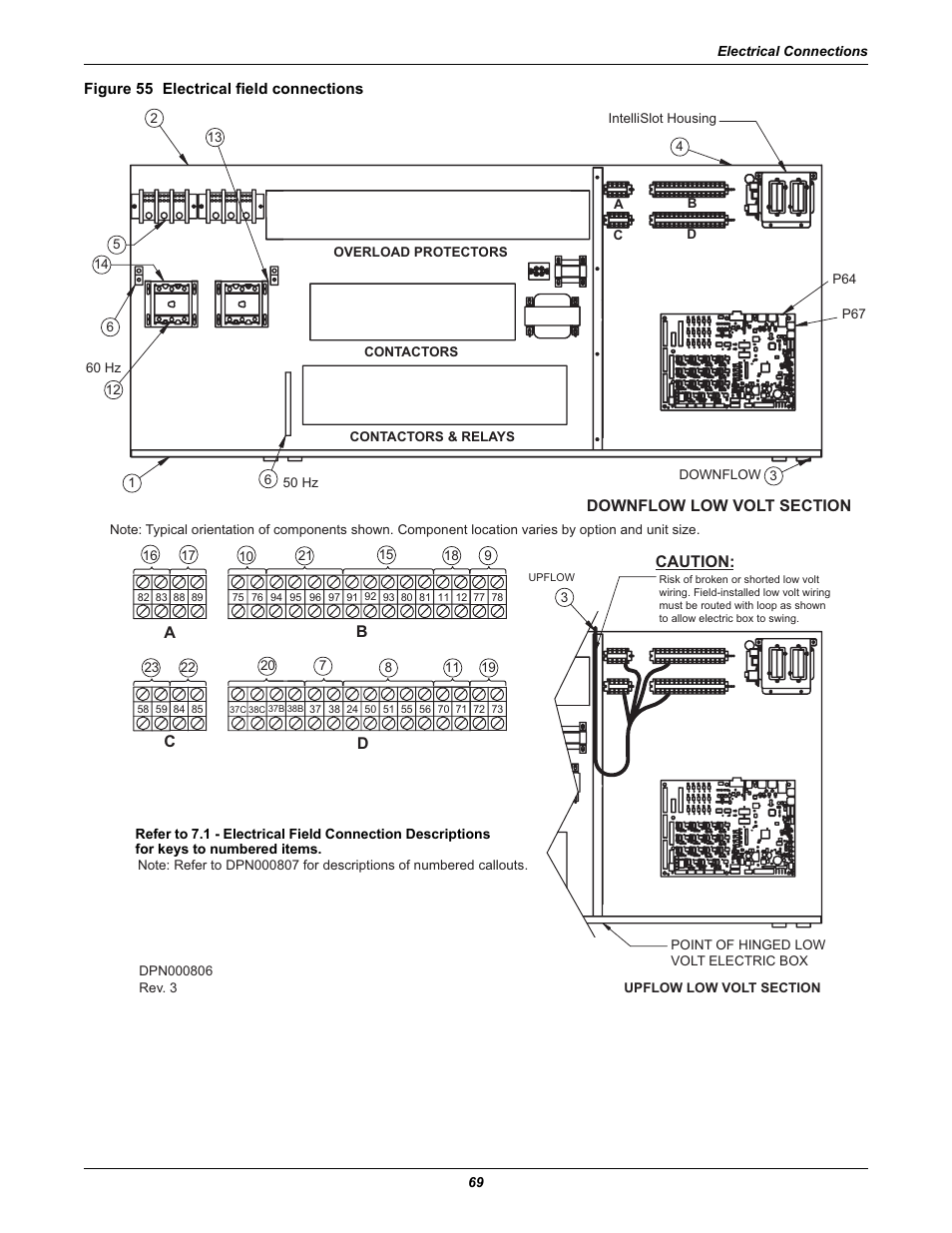 Figure 55 electrical field connections, Figure 55, Cd a b caution | Liebert Precision Cooling System DS User Manual | Page 79 / 136