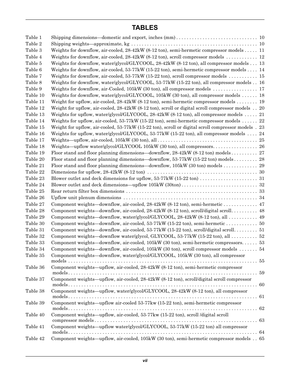 Tables | Liebert Precision Cooling System DS User Manual | Page 9 / 136