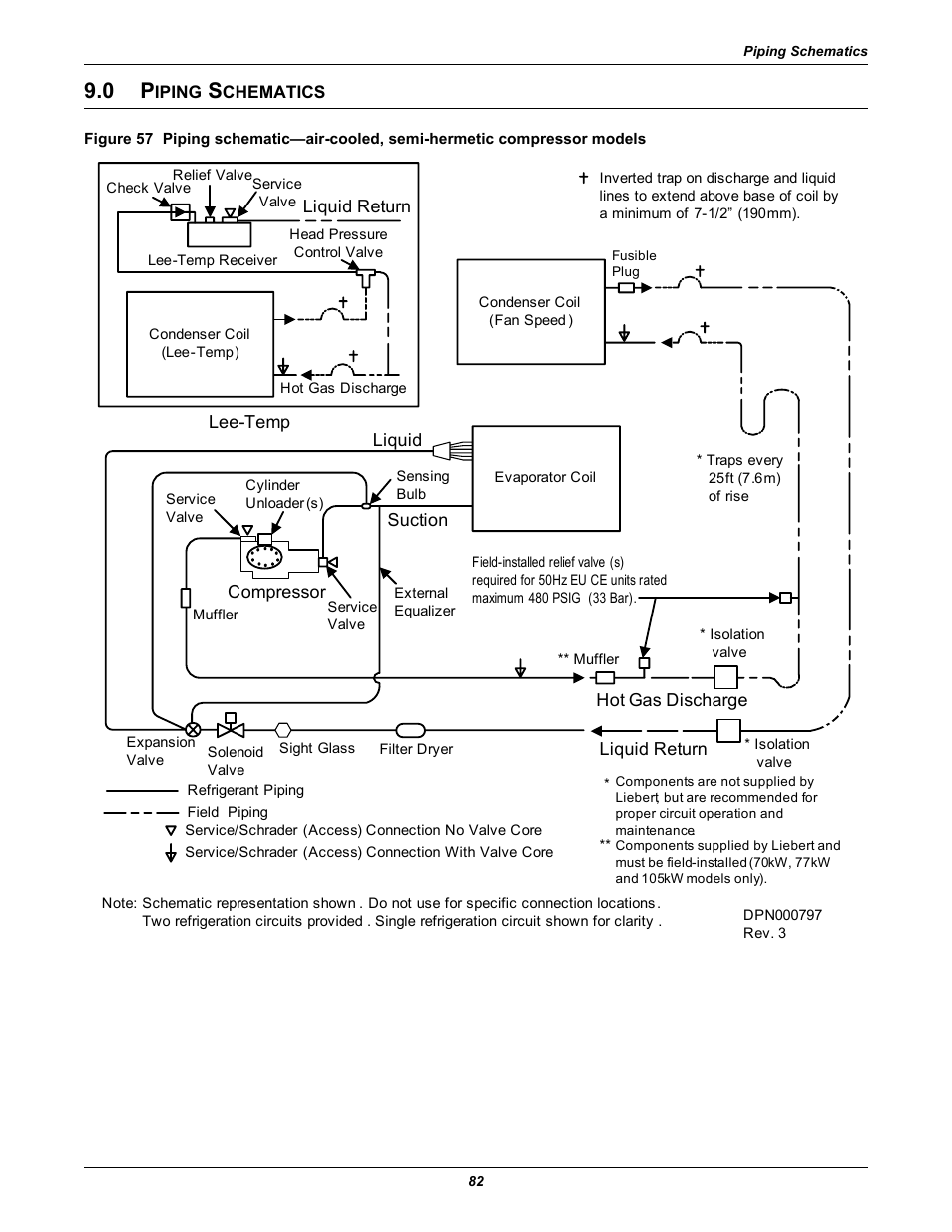 0 piping schematics, Iping, Chematics | Figures 57 | Liebert Precision Cooling System DS User Manual | Page 92 / 136