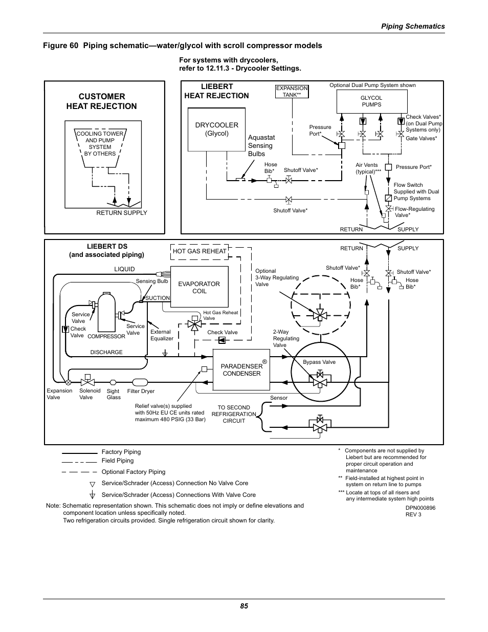 Customer heat rejection | Liebert Precision Cooling System DS User Manual | Page 95 / 136