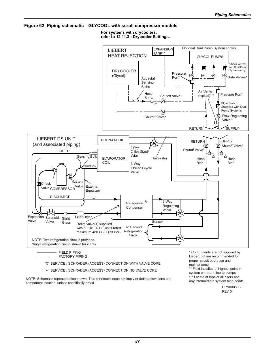 Liebert heat rejection, Liebert ds unit (and associated piping) | Liebert Precision Cooling System DS User Manual | Page 97 / 136