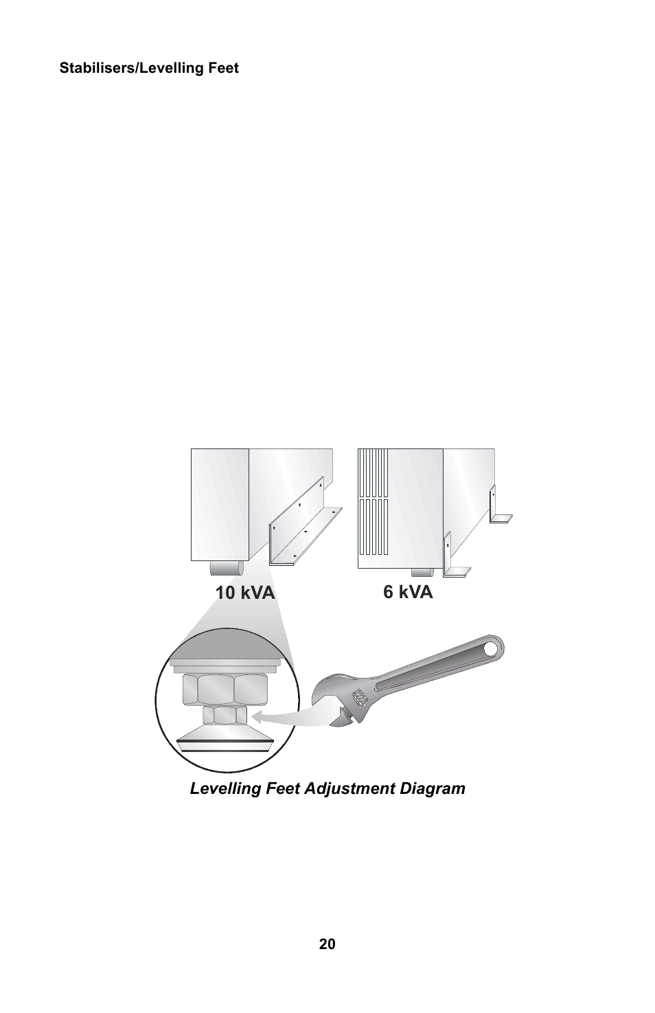 6 kva 10 kva, Levelling feet adjustment diagram | Liebert GXTTM User Manual | Page 22 / 30