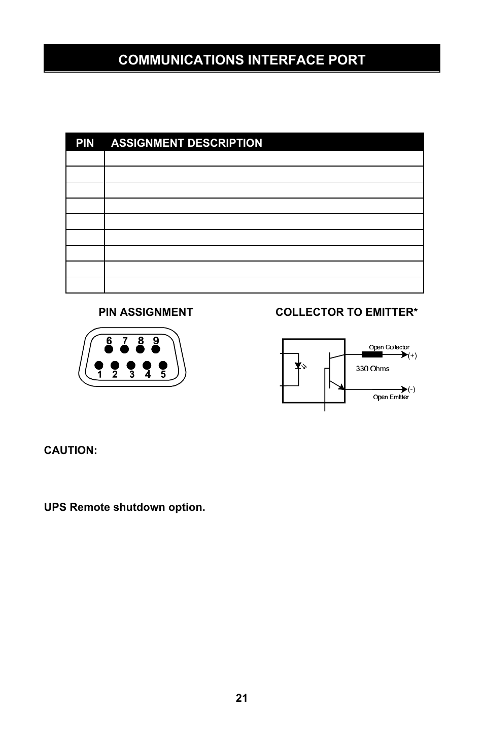 Communications interface port | Liebert GXTTM User Manual | Page 23 / 30