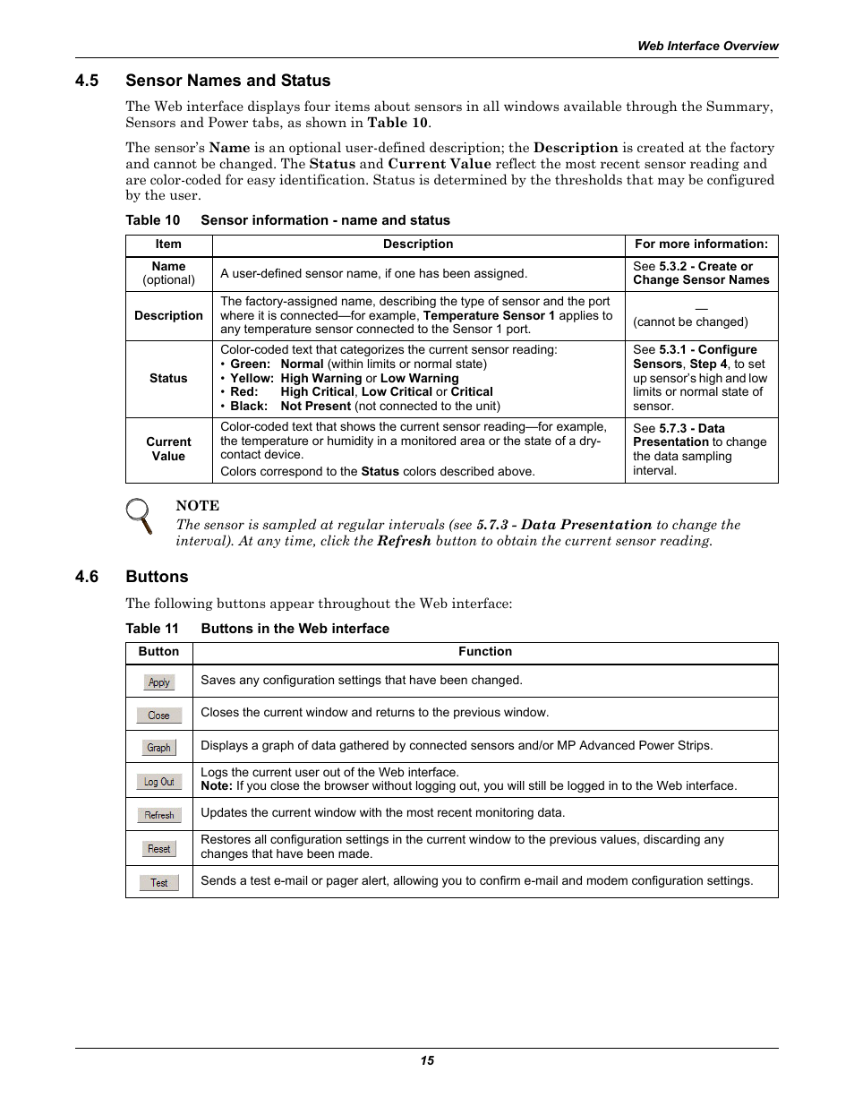 5 sensor names and status, Table 10 sensor information - name and status, 6 buttons | Table 11 buttons in the web interface, Sensor names and status, Buttons, Table 10, Sensor information - name and status, Table 11, Buttons in the web interface | Liebert EM User Manual | Page 21 / 48