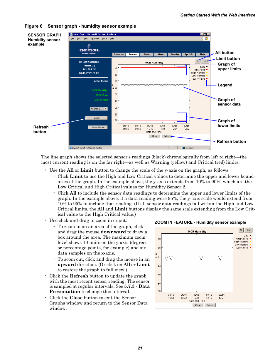 Figure 6 sensor graph - humidity sensor example, Figure 6, Sensor graph - humidity sensor example | Liebert EM User Manual | Page 27 / 48