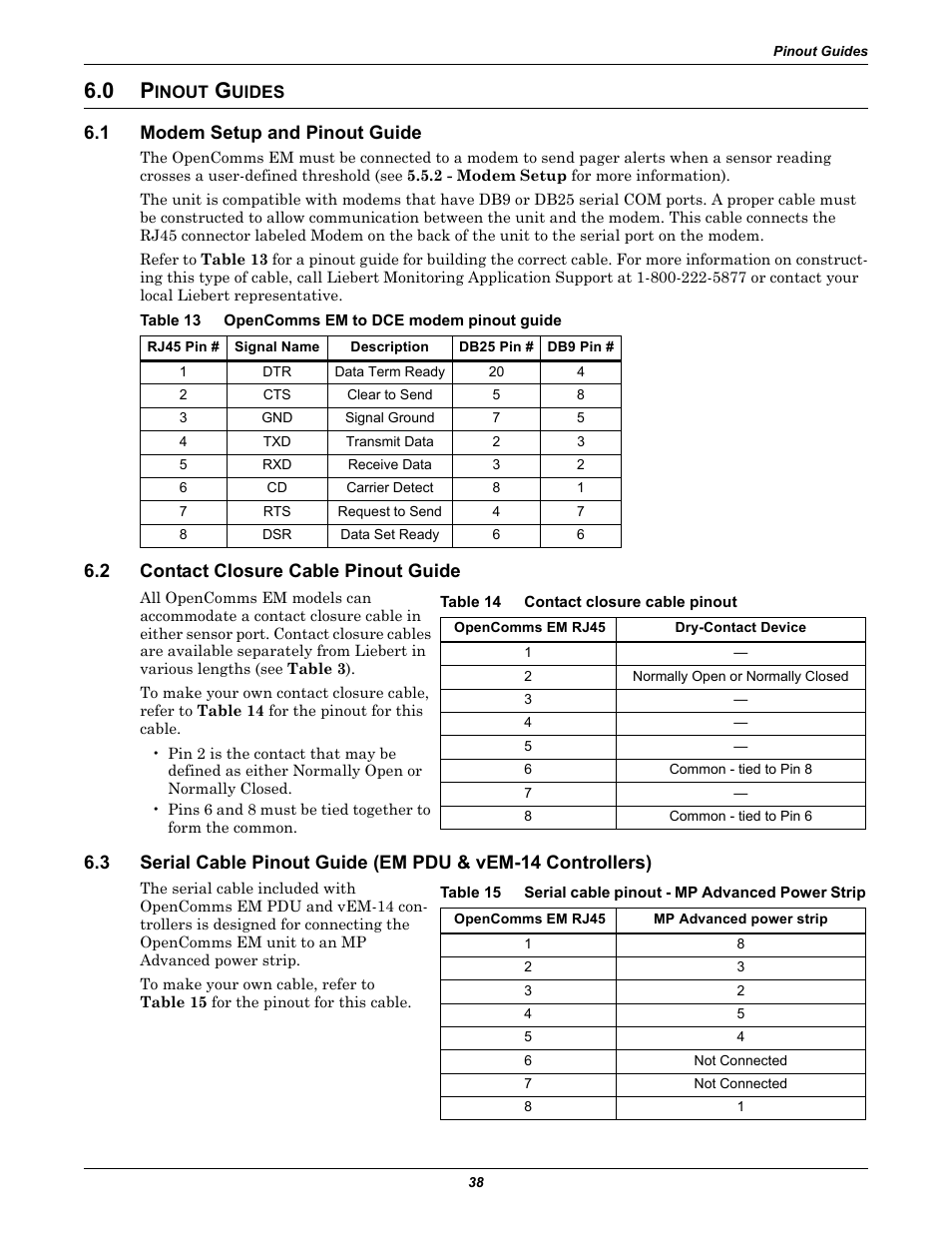 0 pinout guides, 1 modem setup and pinout guide, Table 13 opencomms em to dce modem pinout guide | 2 contact closure cable pinout guide, Table 14 contact closure cable pinout, Inout, Uides, Modem setup and pinout guide, Contact closure cable pinout guide, Table 13 | Liebert EM User Manual | Page 44 / 48