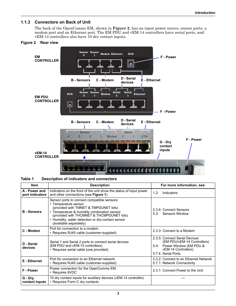 3 connectors on back of unit, Figure 2 rear view, Table 1 description of indicators and connectors | Connectors on back of unit, Figure 2, Rear view, Description of indicators and connectors | Liebert EM User Manual | Page 9 / 48