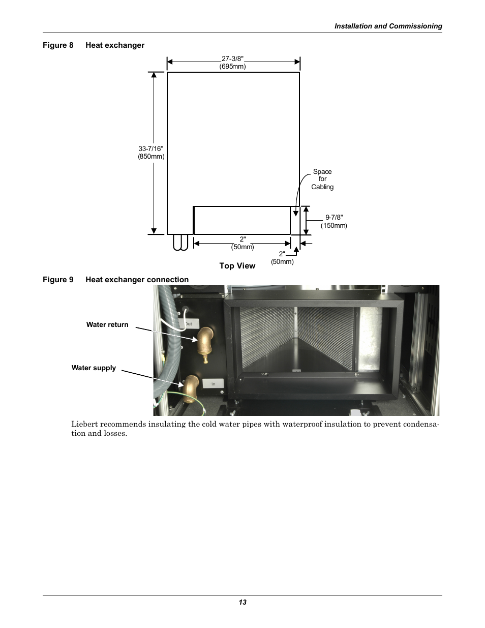 Figure 8 heat exchanger, Figure 9 heat exchanger connection, Figure 8 | Heat exchanger, Figure 9, Heat exchanger connection | Liebert Rack Enclosure With Integrated Water-Based Cooling XDK User Manual | Page 17 / 32