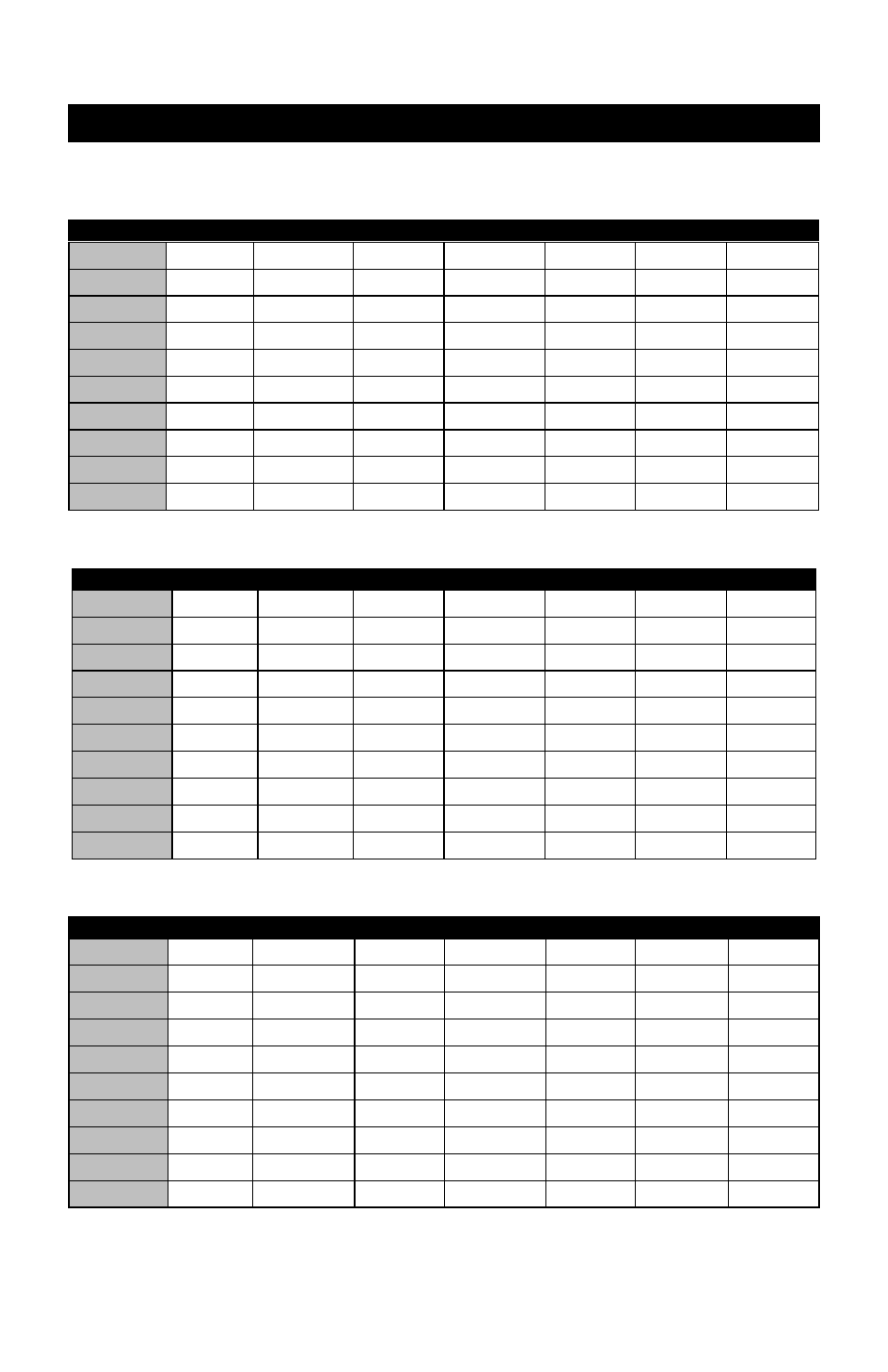 Battery run times, Upstation gxt battery run times, Internal battery (minutes) | Liebert 700-3000 VA User Manual | Page 21 / 30