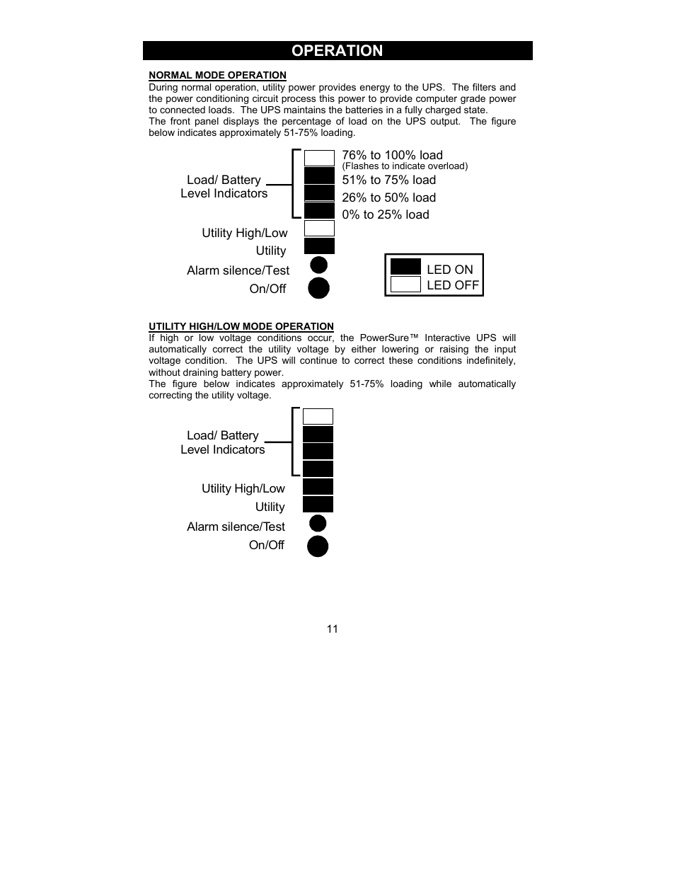 Operation | Liebert 700-2200 VA User Manual | Page 11 / 26