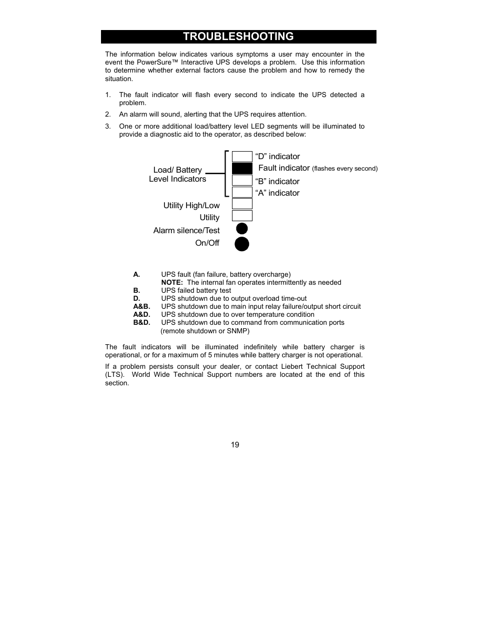 Troubleshooting | Liebert 700-2200 VA User Manual | Page 19 / 26