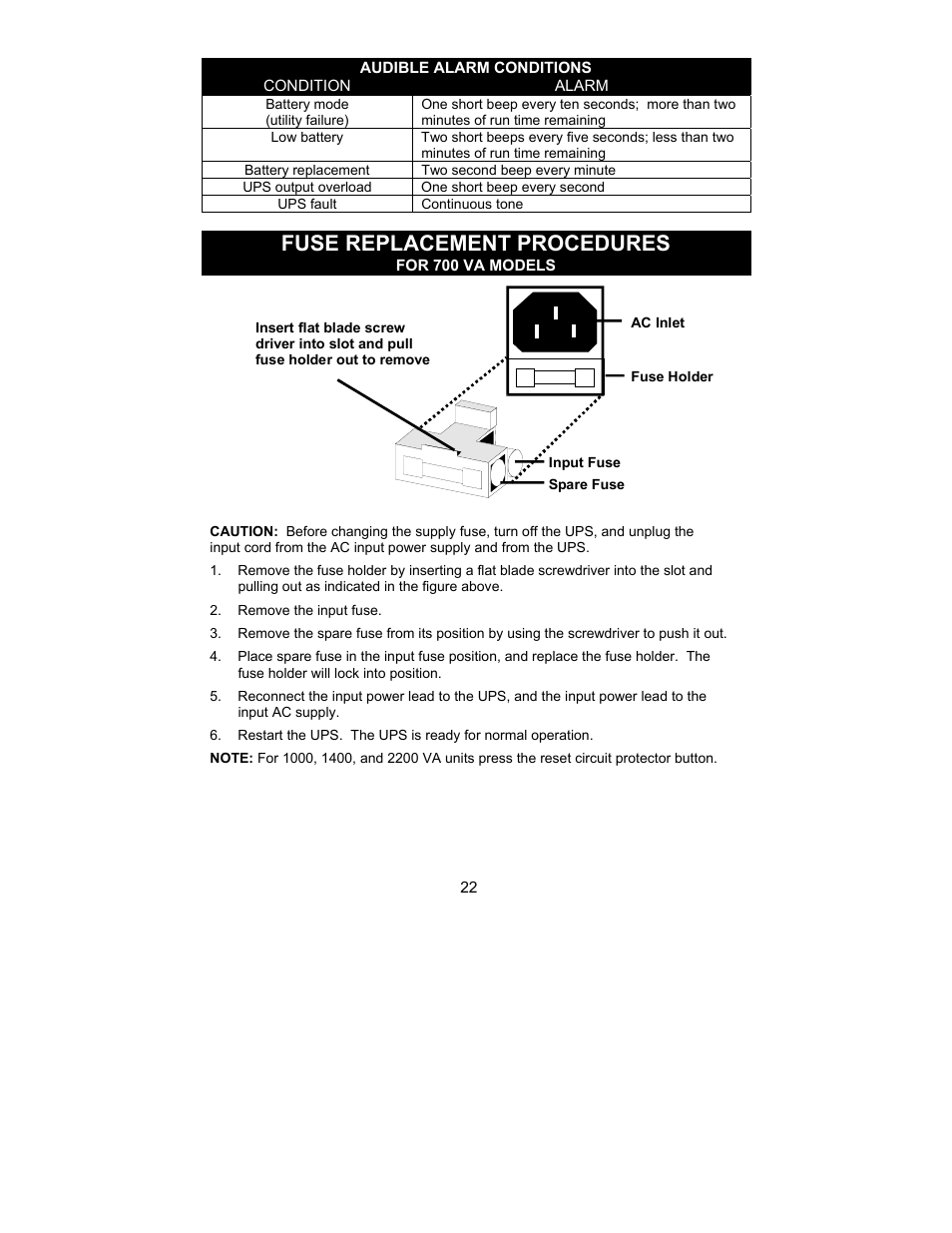 Fuse replacement procedures | Liebert 700-2200 VA User Manual | Page 22 / 26