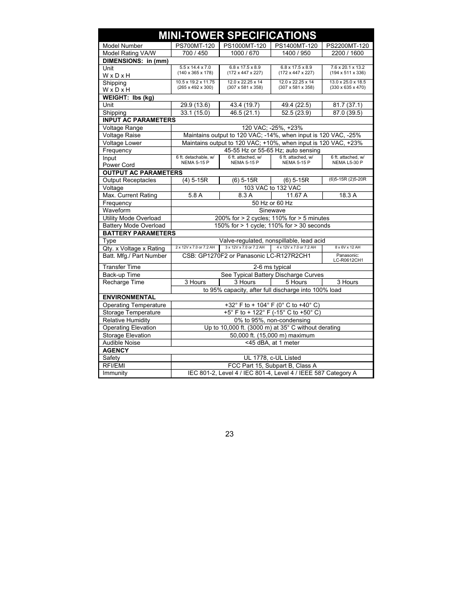 Mini-tower specifications | Liebert 700-2200 VA User Manual | Page 23 / 26