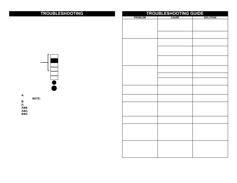 Troubleshooting, Troubleshooting guide | Liebert Power Supply User Manual | Page 11 / 14