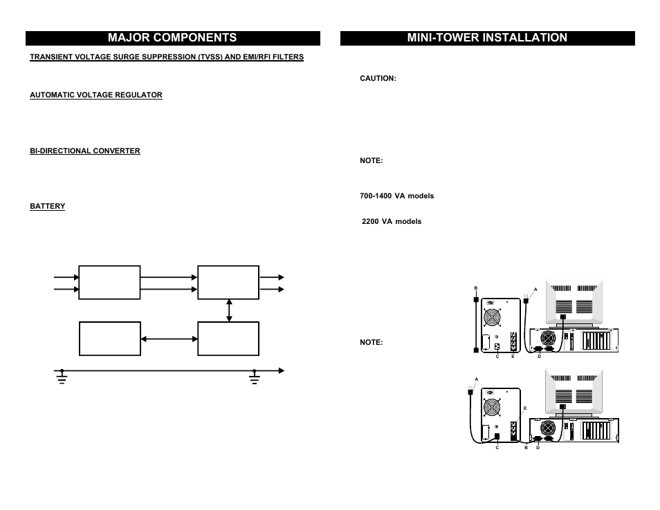 Major components, Mini-tower installation | Liebert Power Supply User Manual | Page 3 / 14