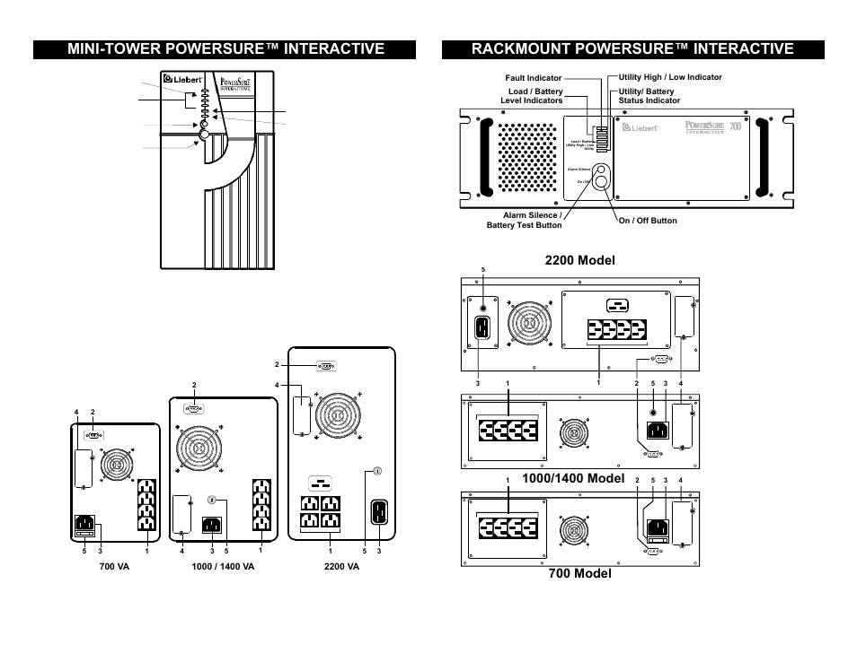 Mini-tower powersure™ interactive, Rackmount powersure™ interactive, 2200 model | 700 model | Liebert Power Supply User Manual | Page 6 / 14