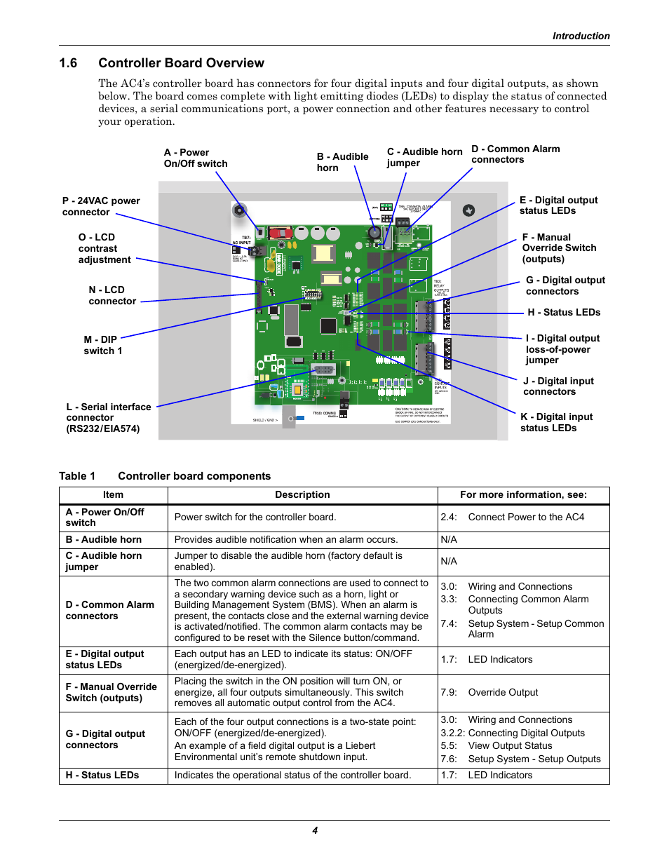 6 controller board overview, Table 1 controller board components, Controller board overview | Controller board components | Liebert AC4 User Manual | Page 10 / 88
