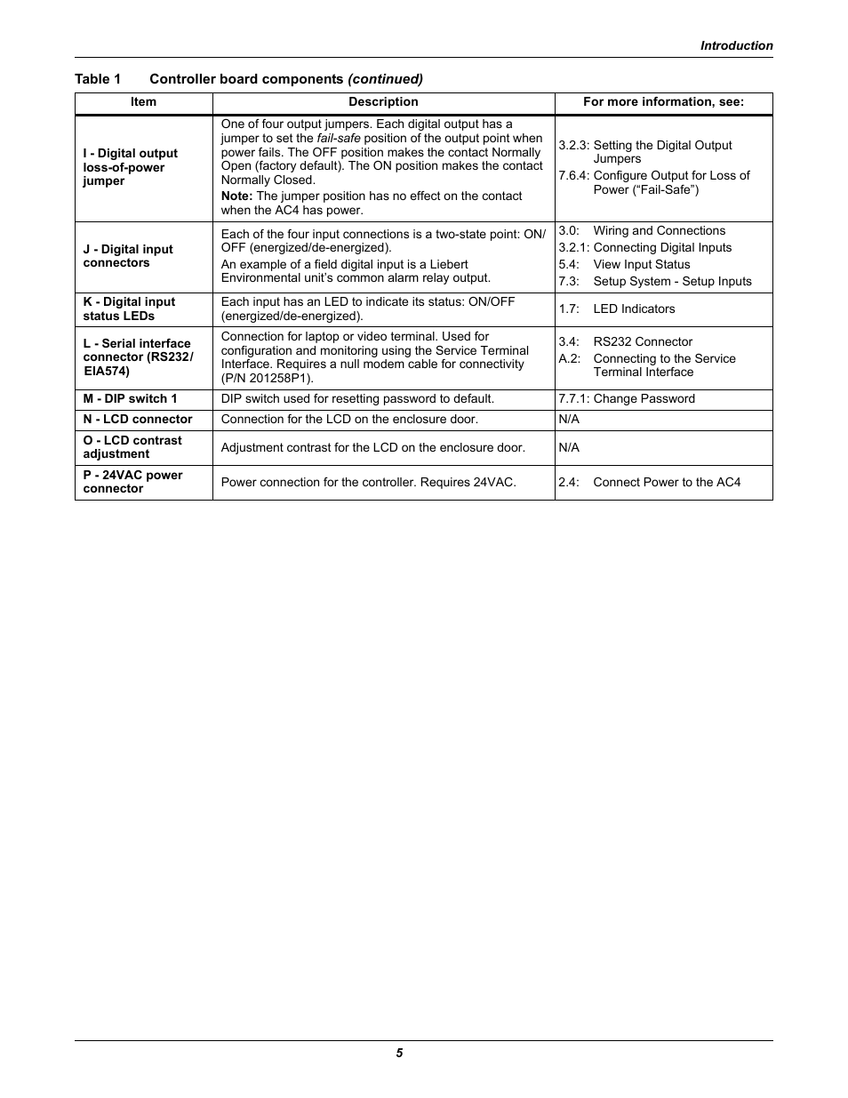 Liebert AC4 User Manual | Page 11 / 88