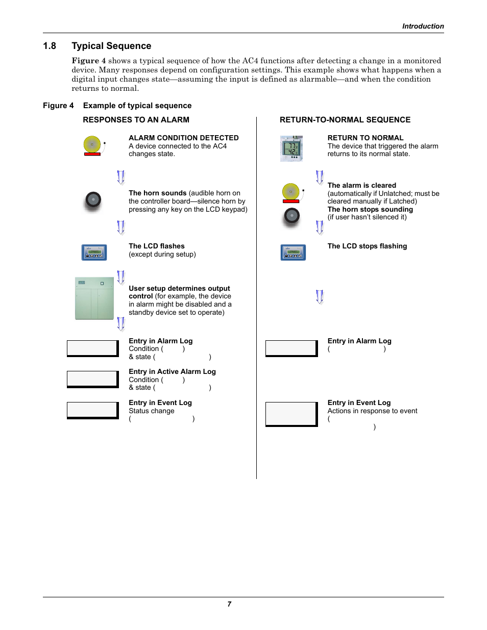 8 typical sequence, Figure 4 example of typical sequence, Typical sequence | Figure 4, Example of typical sequence | Liebert AC4 User Manual | Page 13 / 88