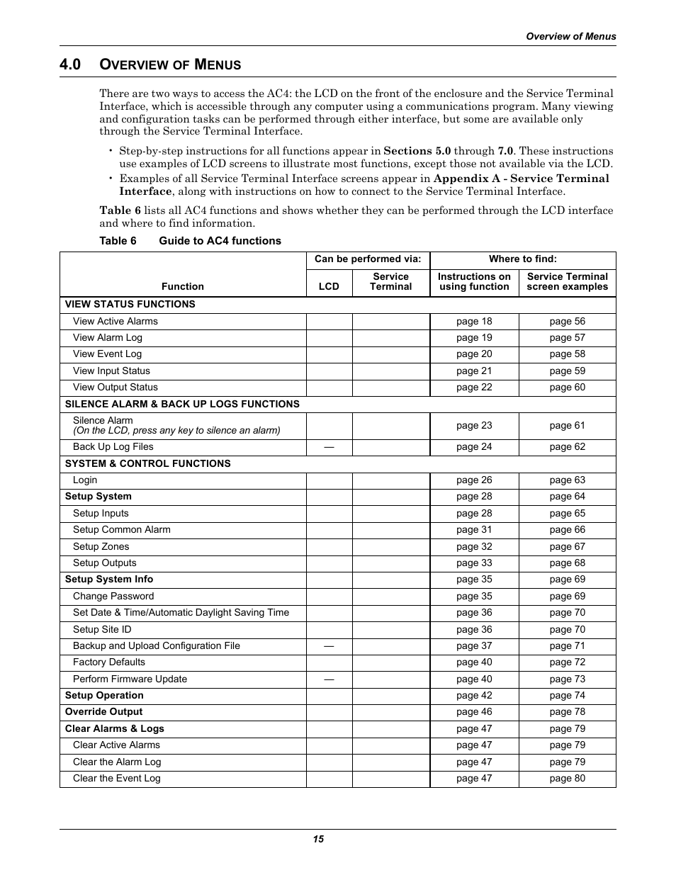 0 overview of menus, Table 6 guide to ac4 functions, Verview | Enus, Table 6, Guide to ac4 functions | Liebert AC4 User Manual | Page 21 / 88