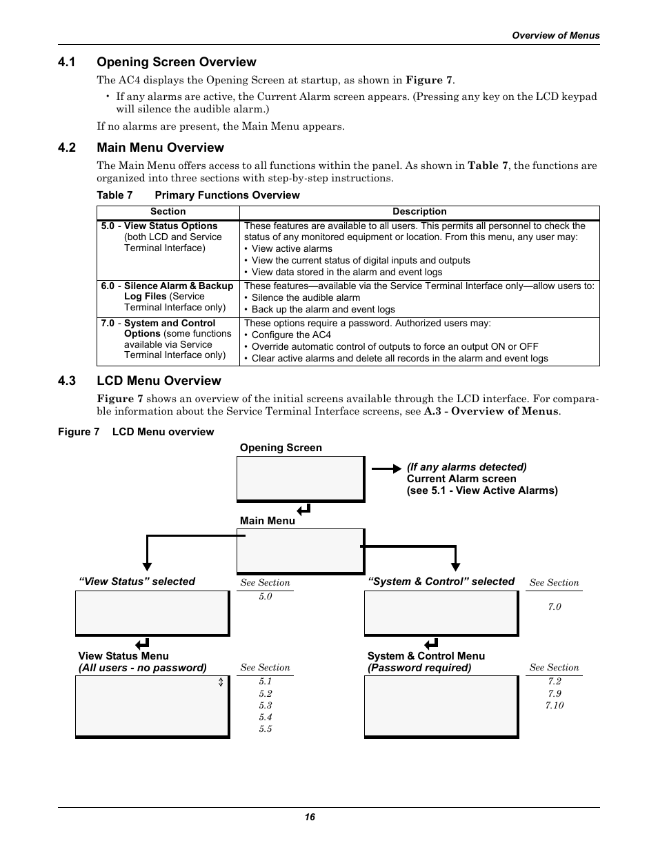 1 opening screen overview, 2 main menu overview, Table 7 primary functions overview | 3 lcd menu overview, Figure 7 lcd menu overview, Opening screen overview, Main menu overview, Lcd menu overview, Figure 7, Table 7 | Liebert AC4 User Manual | Page 22 / 88