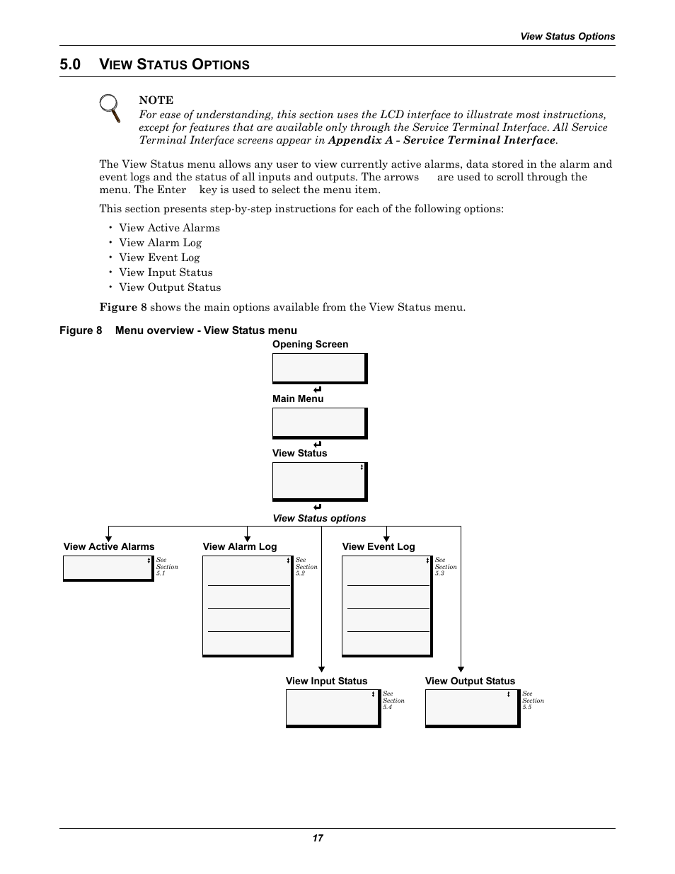 0 view status options, Figure 8 menu overview - view status menu, Tatus | Ptions, Figure 8, Menu overview - view status menu, Sections 5.0 | Liebert AC4 User Manual | Page 23 / 88