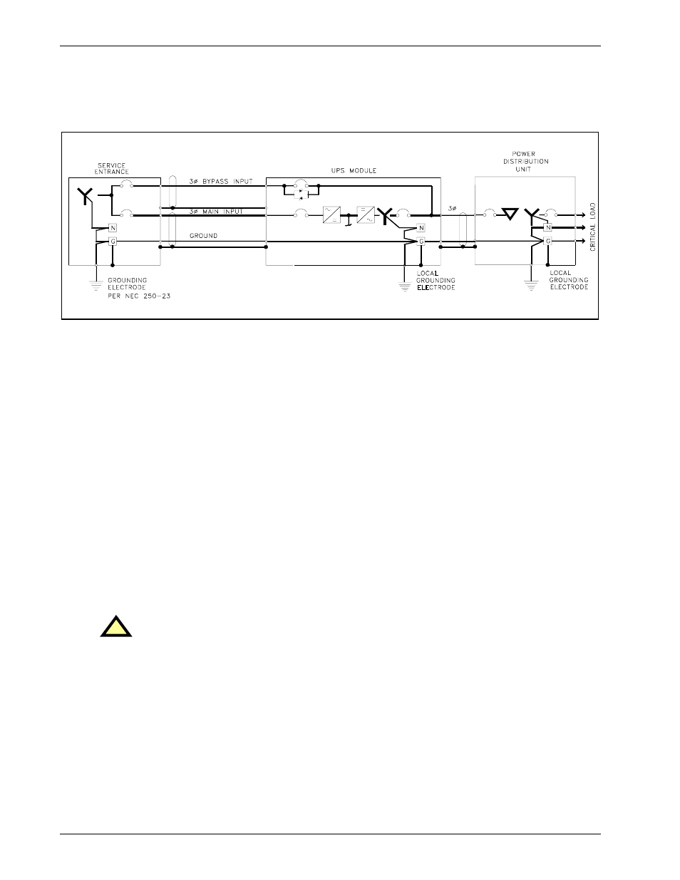 Figure 2 | Liebert 600T User Manual | Page 20 / 73