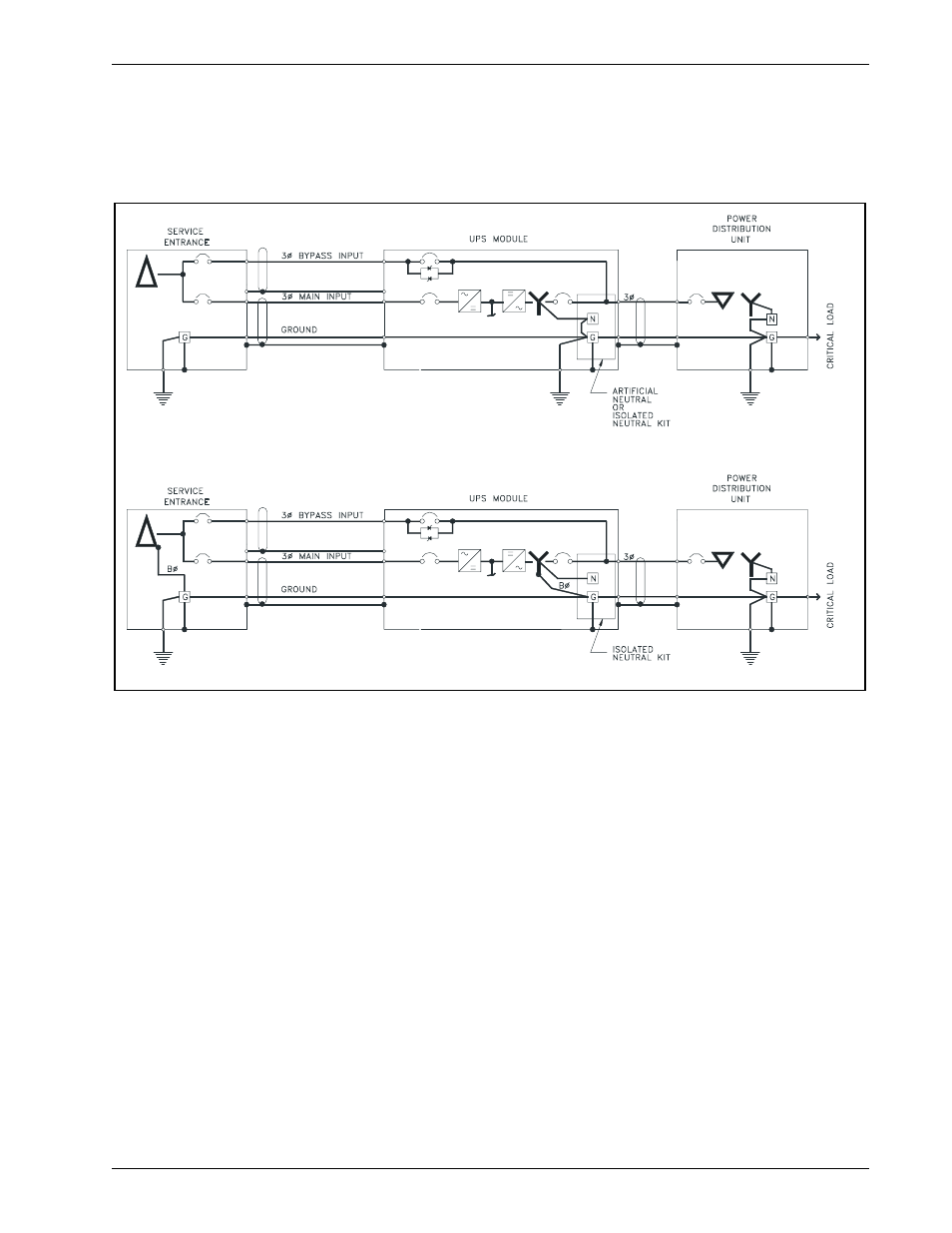Figure 3 | Liebert 600T User Manual | Page 21 / 73