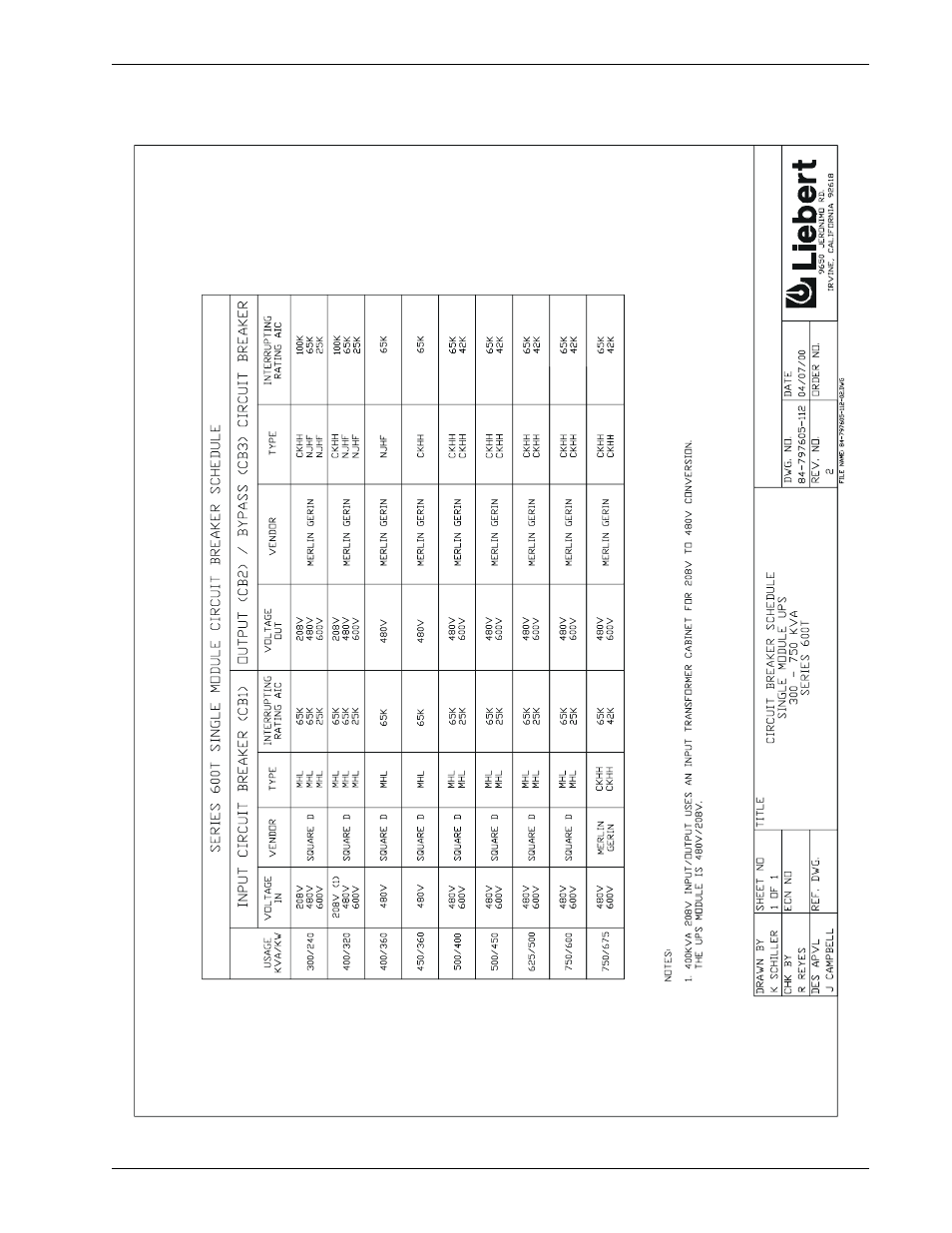 Circuit breaker schedule, 300-750 kva, Figure 42 | Liebert 600T User Manual | Page 67 / 73