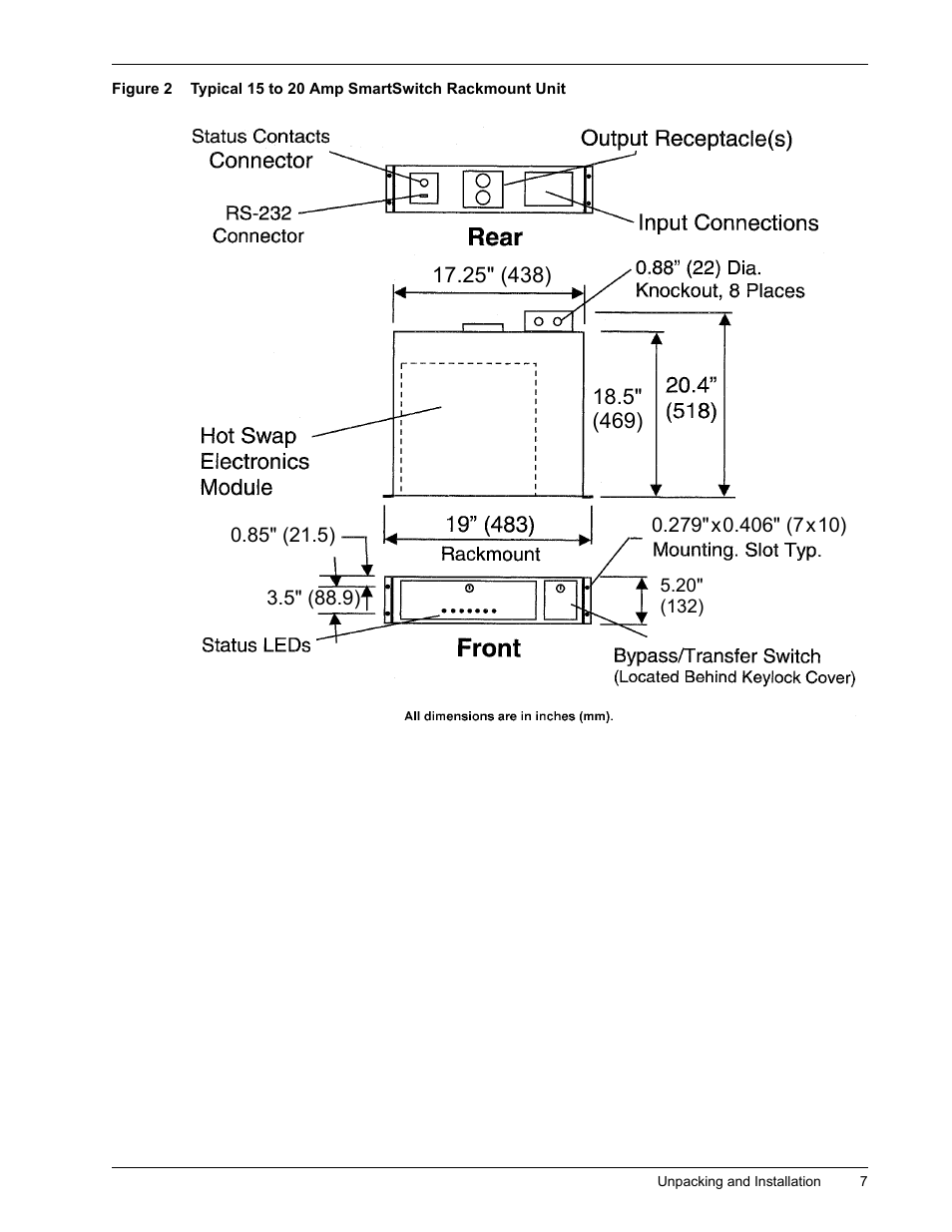 Figure 2, Typical 15 to 20 amp smartswitch rackmount unit | Liebert SmartSwitchTM User Manual | Page 11 / 23