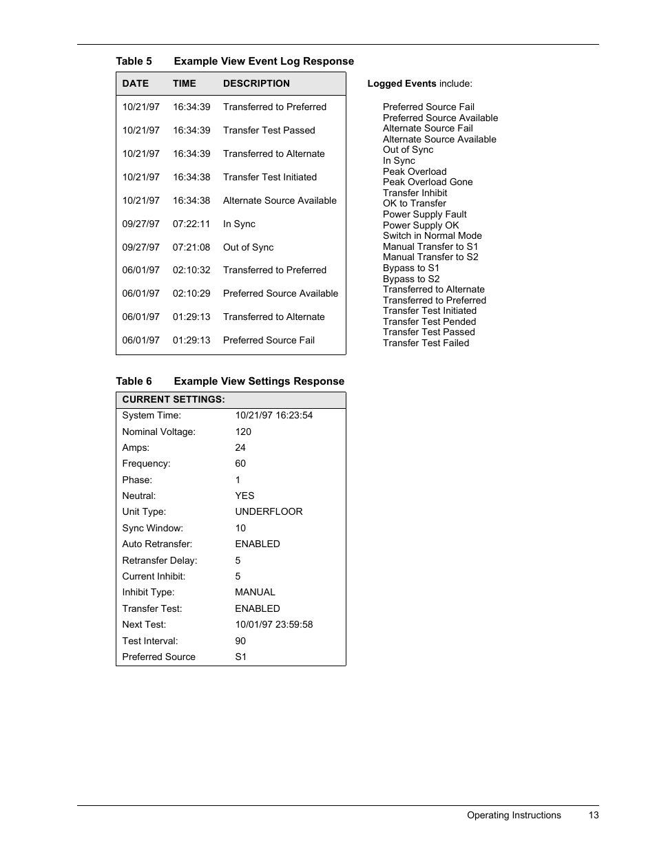 Table 5 example view event log response, Table 6 example view settings response, Table 5 | Example view event log response, Table 6, Example view settings response | Liebert SmartSwitchTM User Manual | Page 17 / 23